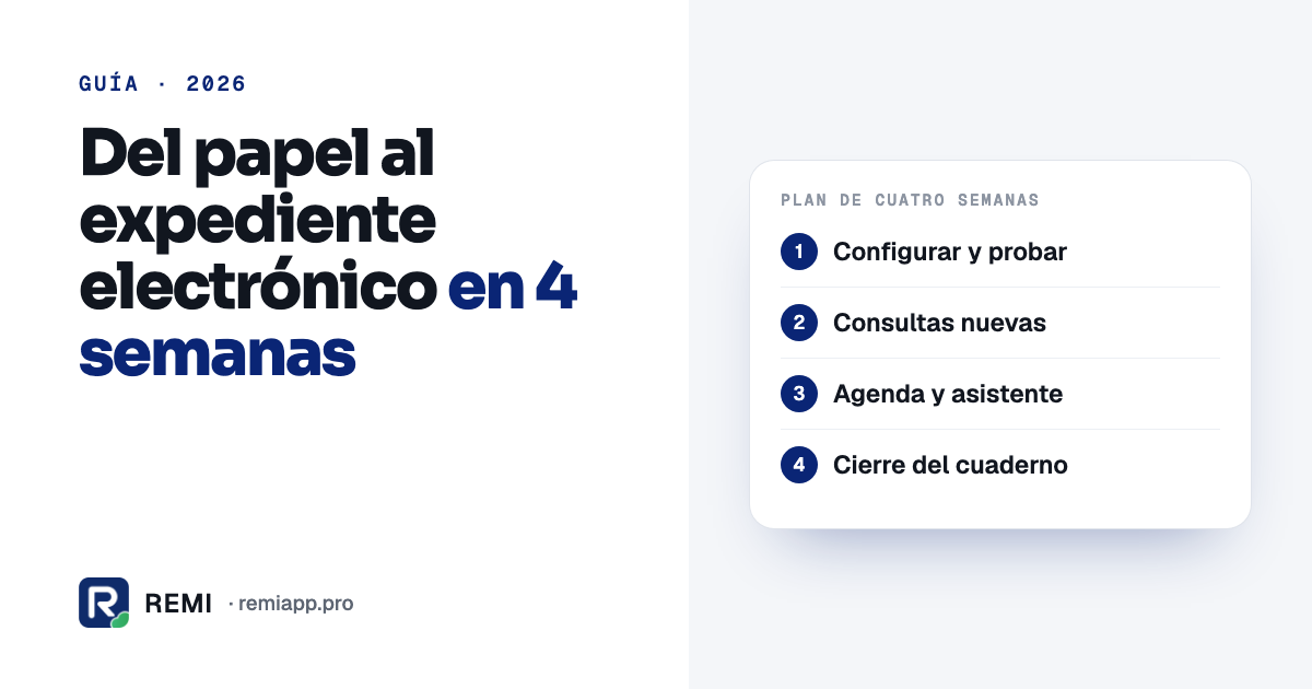 Cómo pasar tu consultorio del papel al expediente electrónico (2026)